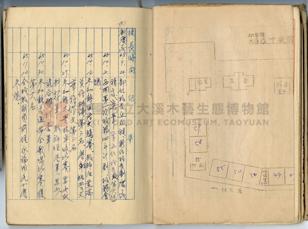 中興國民小學校史沿革誌主題的圖片縮圖第13張