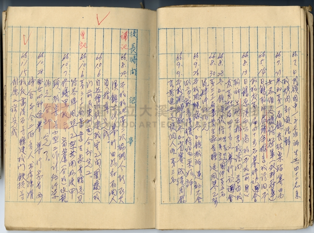 中興國民小學校史沿革誌主題的圖片縮圖第16張