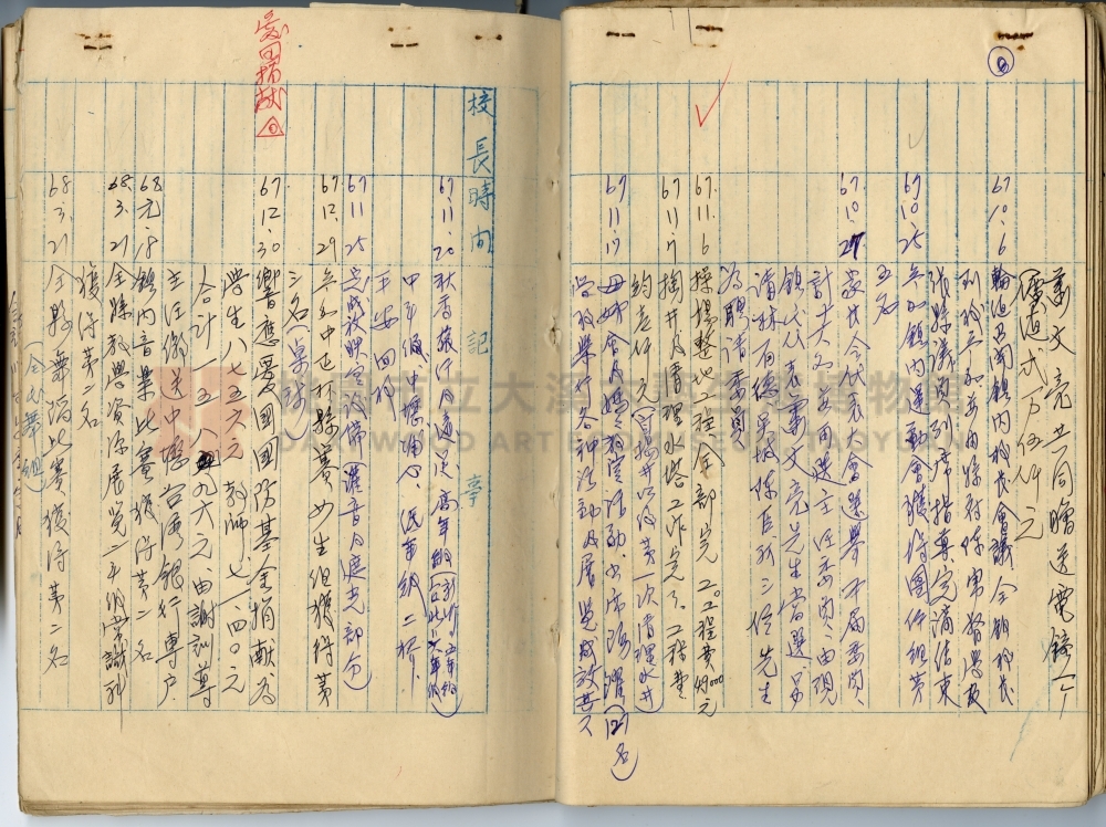 中興國民小學校史沿革誌主題的圖片縮圖第23張
