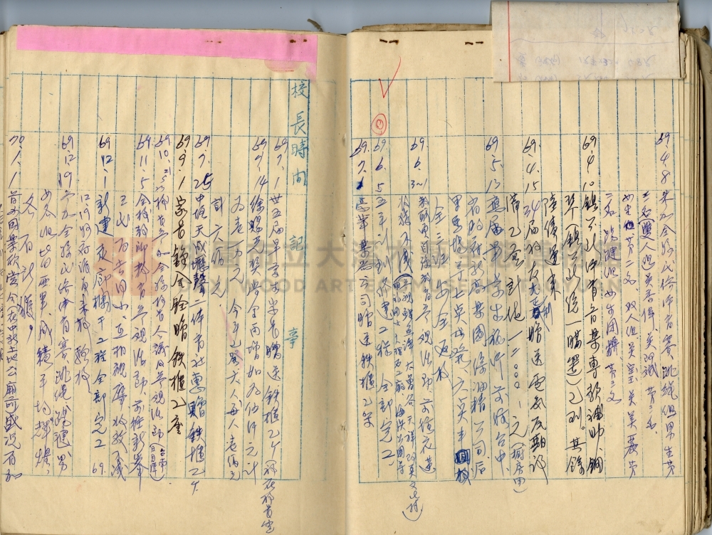 中興國民小學校史沿革誌主題的圖片縮圖第29張