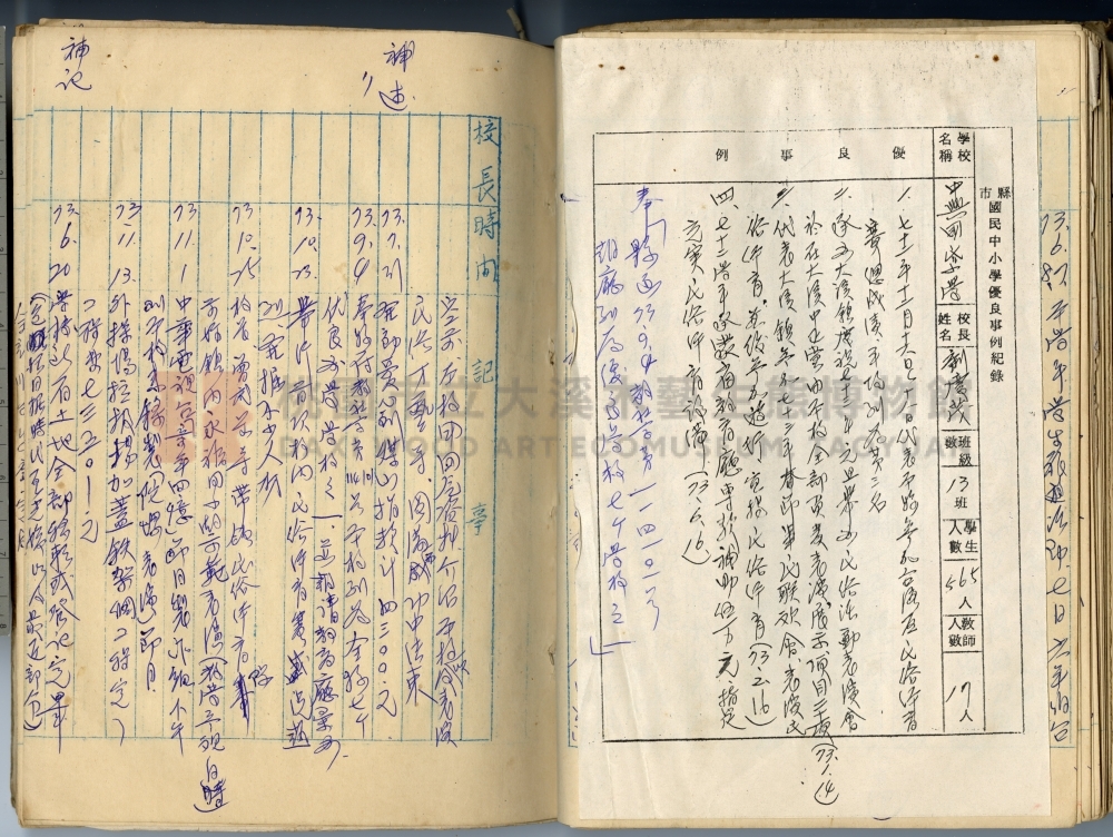 中興國民小學校史沿革誌主題的圖片縮圖第37張