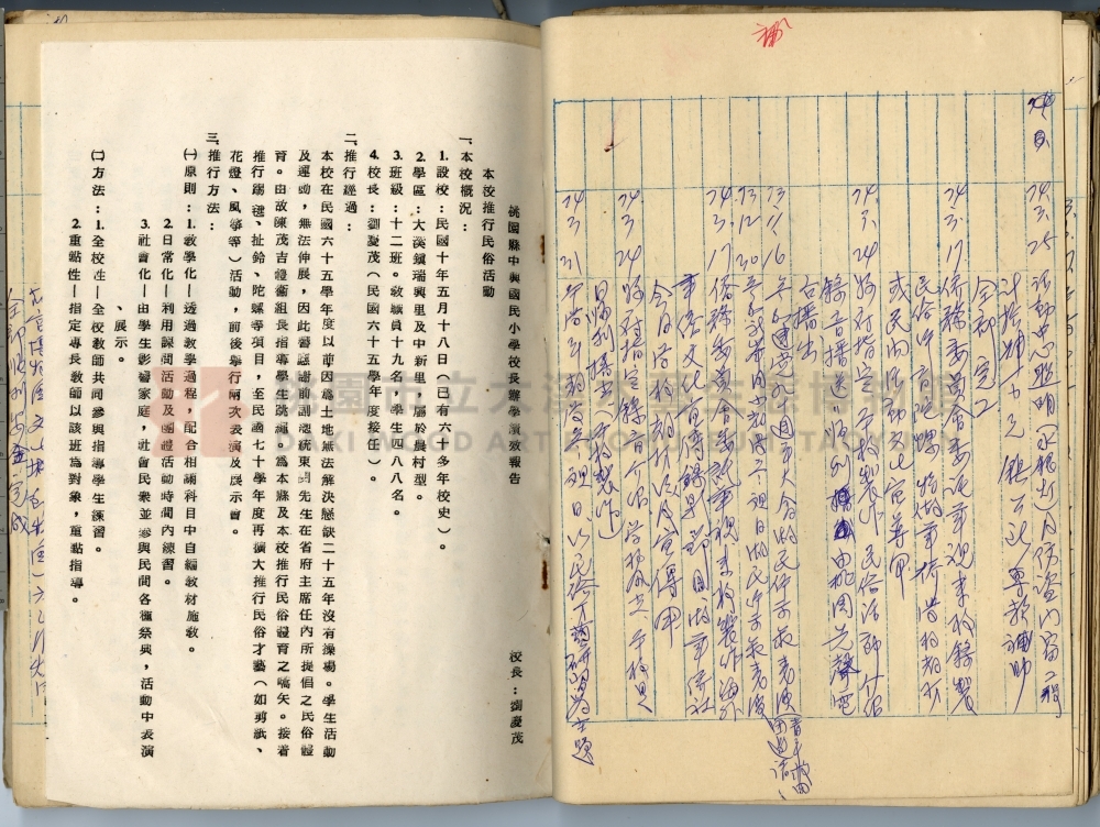 中興國民小學校史沿革誌主題的圖片縮圖第40張