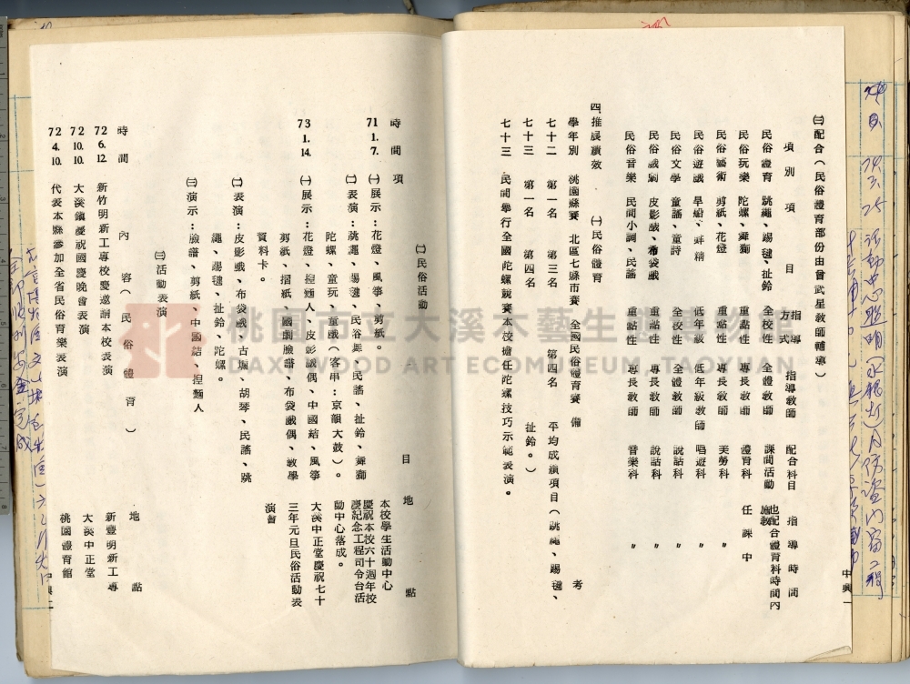 中興國民小學校史沿革誌主題的圖片縮圖第41張