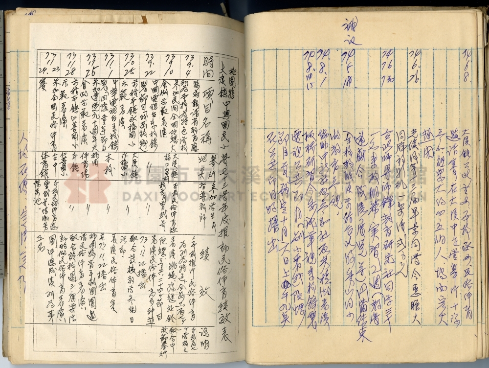 中興國民小學校史沿革誌主題的圖片縮圖第44張