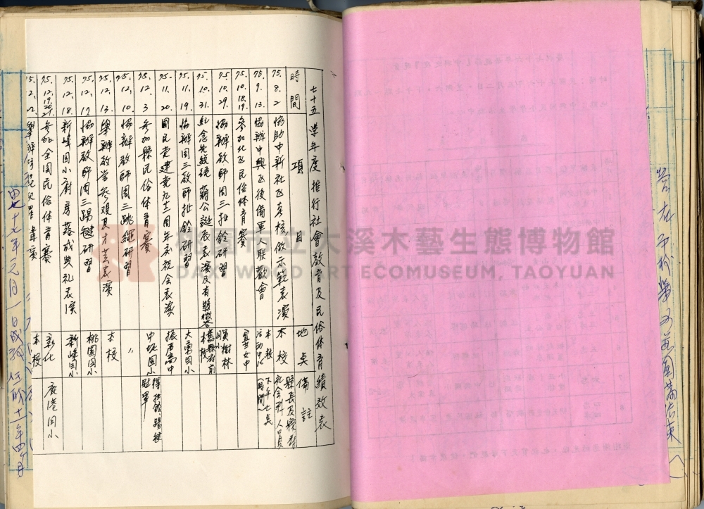 中興國民小學校史沿革誌主題的圖片縮圖第48張