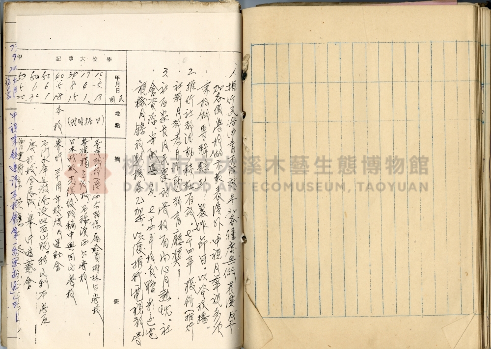 中興國民小學校史沿革誌主題的圖片縮圖第51張