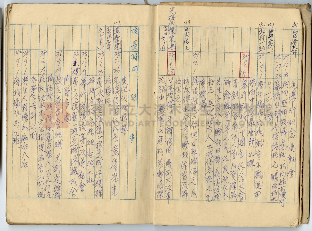 中興國民小學校史沿革誌主題的圖片縮圖第7張