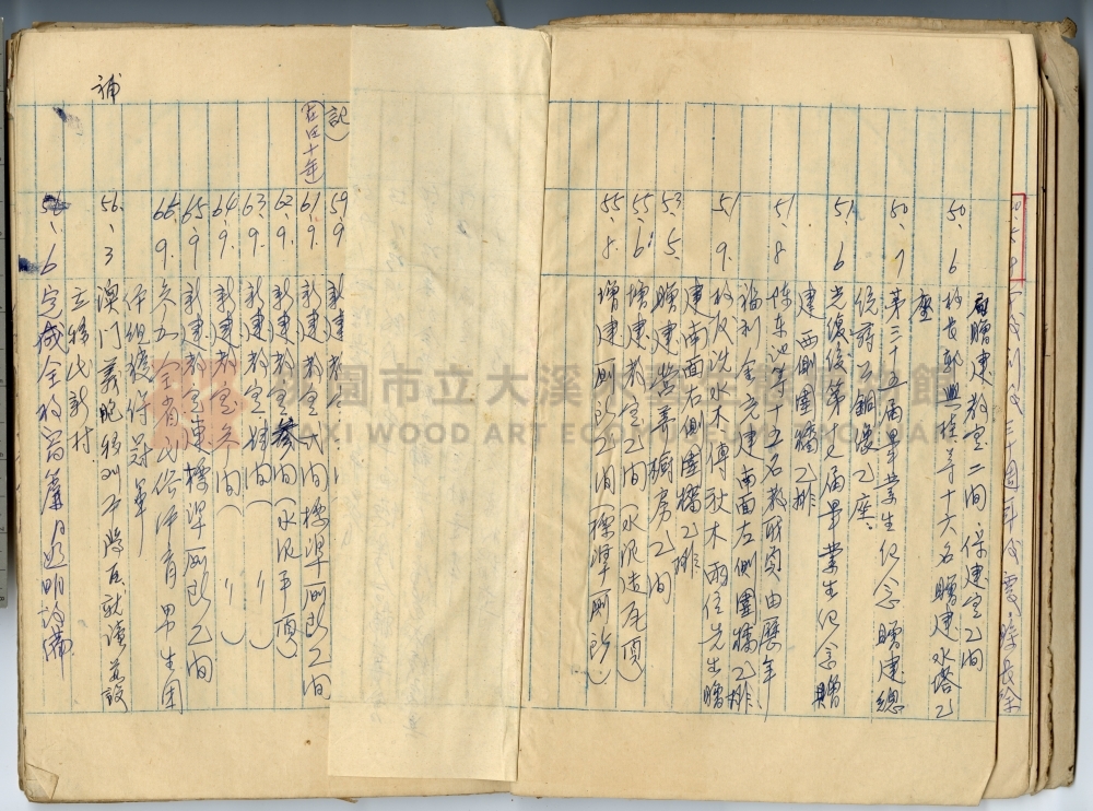中興國民小學校史沿革誌主題的圖片縮圖第10張