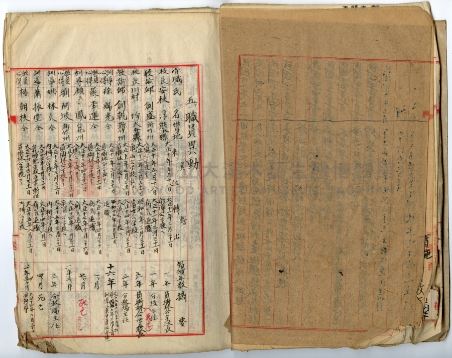 民國十年起到光復止學校沿革誌（日本原件部分）中興國民小學主題的圖片縮圖第13張