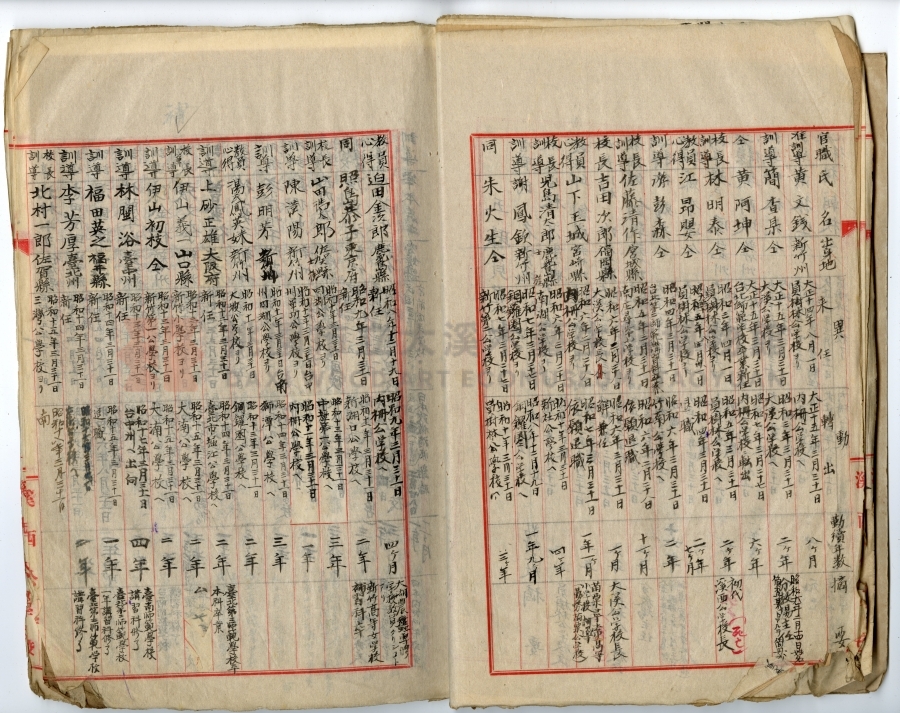 民國十年起到光復止學校沿革誌（日本原件部分）中興國民小學主題的圖片縮圖第14張
