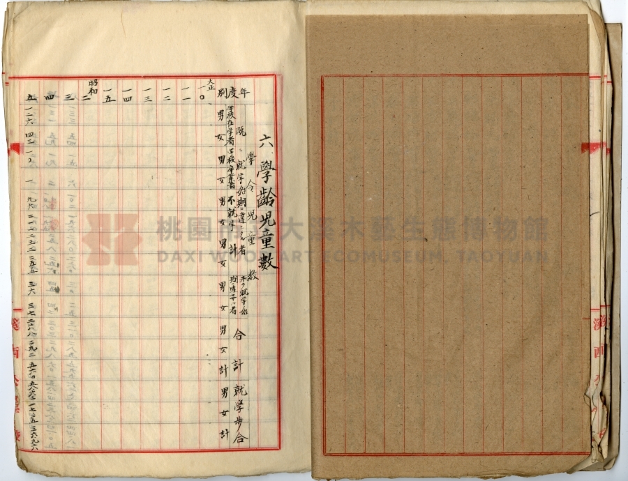 民國十年起到光復止學校沿革誌（日本原件部分）中興國民小學主題的圖片縮圖第18張