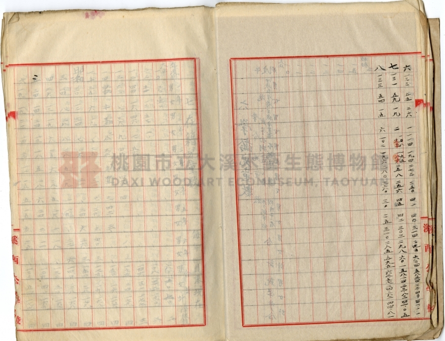 民國十年起到光復止學校沿革誌（日本原件部分）中興國民小學主題的圖片縮圖第19張
