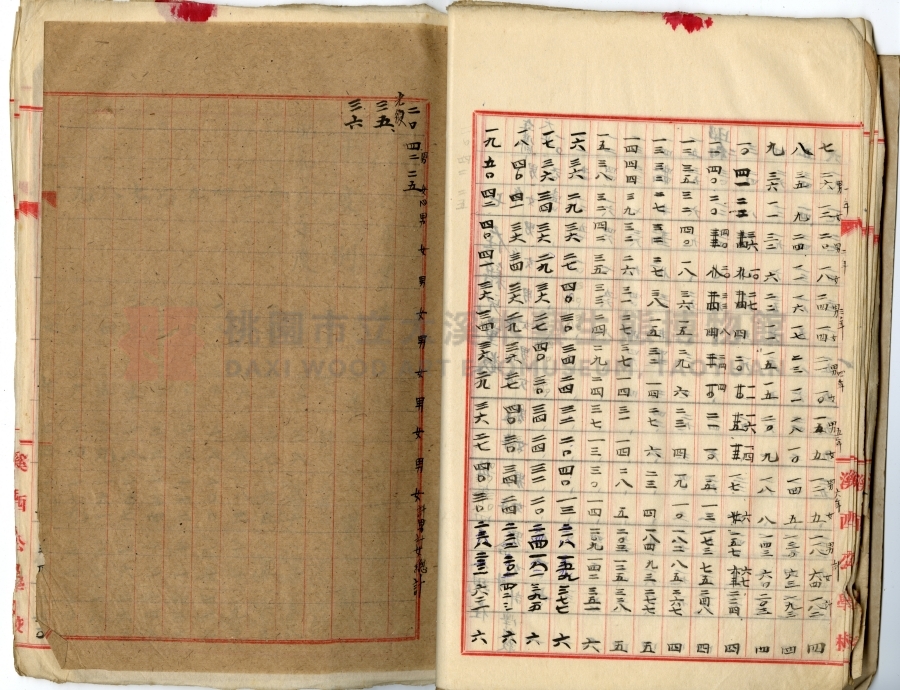 民國十年起到光復止學校沿革誌（日本原件部分）中興國民小學主題的圖片縮圖第21張