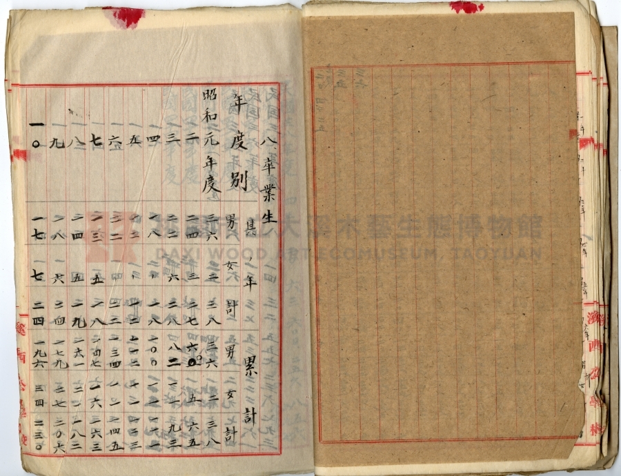 民國十年起到光復止學校沿革誌（日本原件部分）中興國民小學主題的圖片縮圖第22張