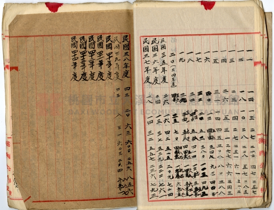 民國十年起到光復止學校沿革誌（日本原件部分）中興國民小學主題的圖片縮圖第23張
