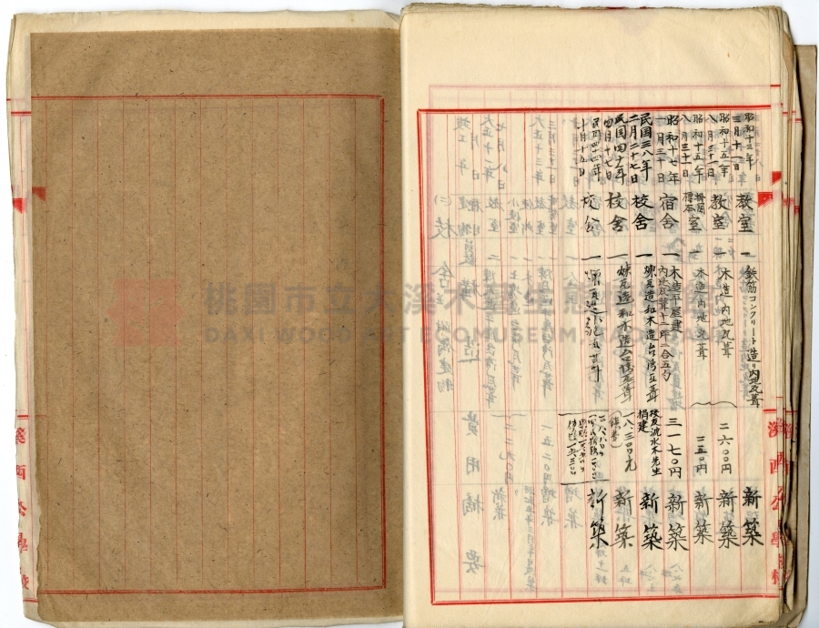 民國十年起到光復止學校沿革誌（日本原件部分）中興國民小學主題的圖片縮圖第27張