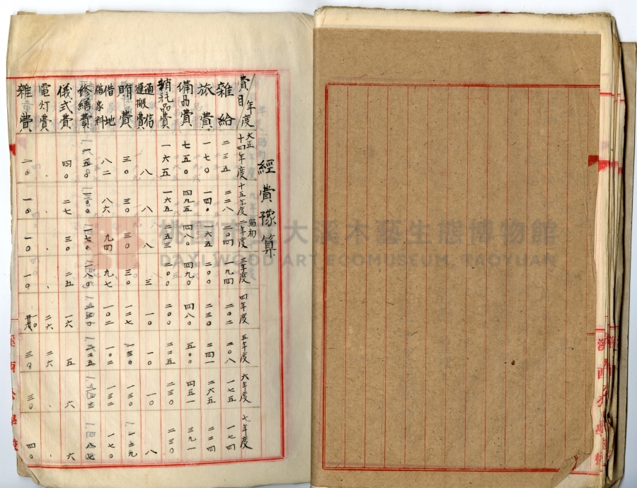 民國十年起到光復止學校沿革誌（日本原件部分）中興國民小學主題的圖片縮圖第30張