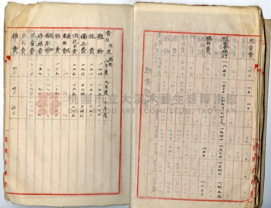 民國十年起到光復止學校沿革誌（日本原件部分）中興國民小學主題的圖片縮圖第31張