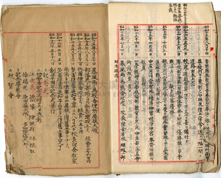 民國十年起到光復止學校沿革誌（日本原件部分）中興國民小學主題的圖片縮圖第10張