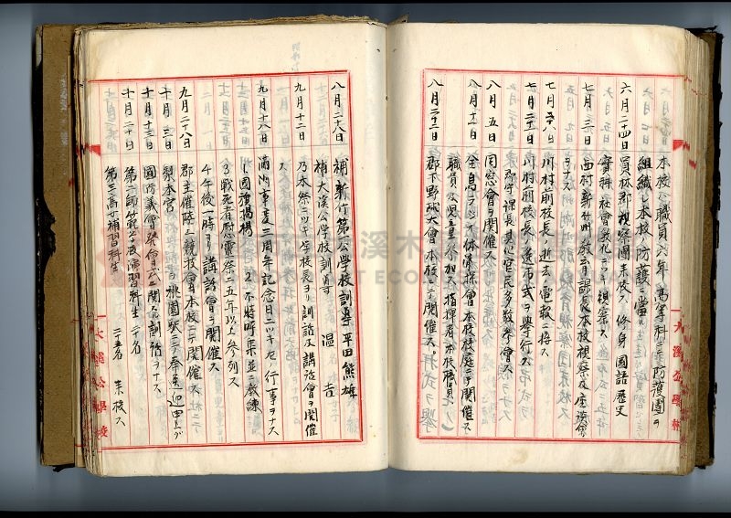 自民前十四年起沿革誌 大溪國民學校總務課主題的圖片縮圖第106張