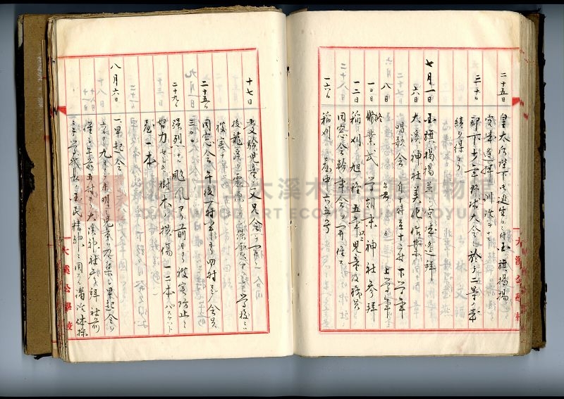 自民前十四年起沿革誌 大溪國民學校總務課主題的圖片縮圖第112張