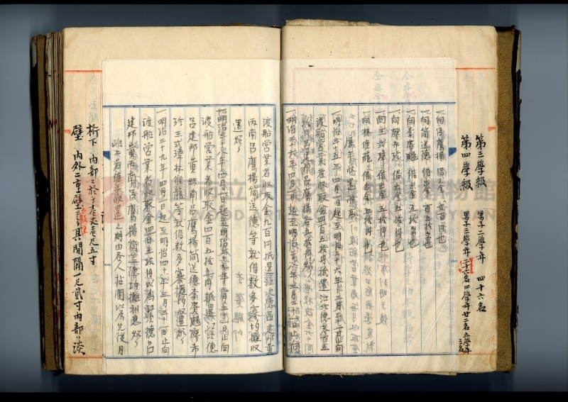 自民前十四年起沿革誌 大溪國民學校總務課主題的圖片縮圖第12張