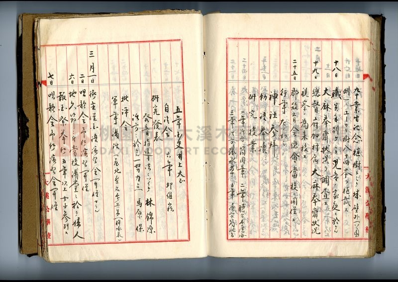 自民前十四年起沿革誌 大溪國民學校總務課主題的圖片縮圖第119張