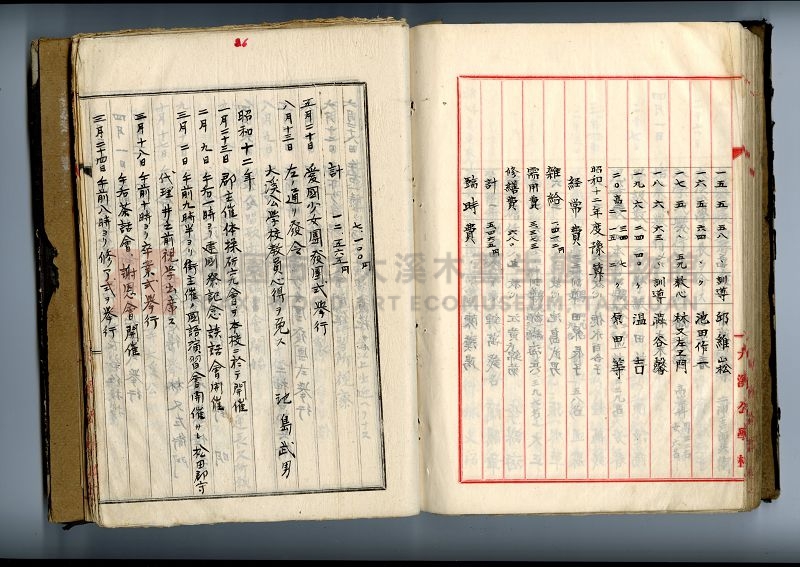 自民前十四年起沿革誌 大溪國民學校總務課主題的圖片縮圖第123張