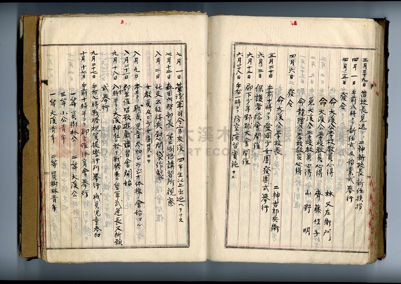 自民前十四年起沿革誌 大溪國民學校總務課主題的圖片縮圖第124張