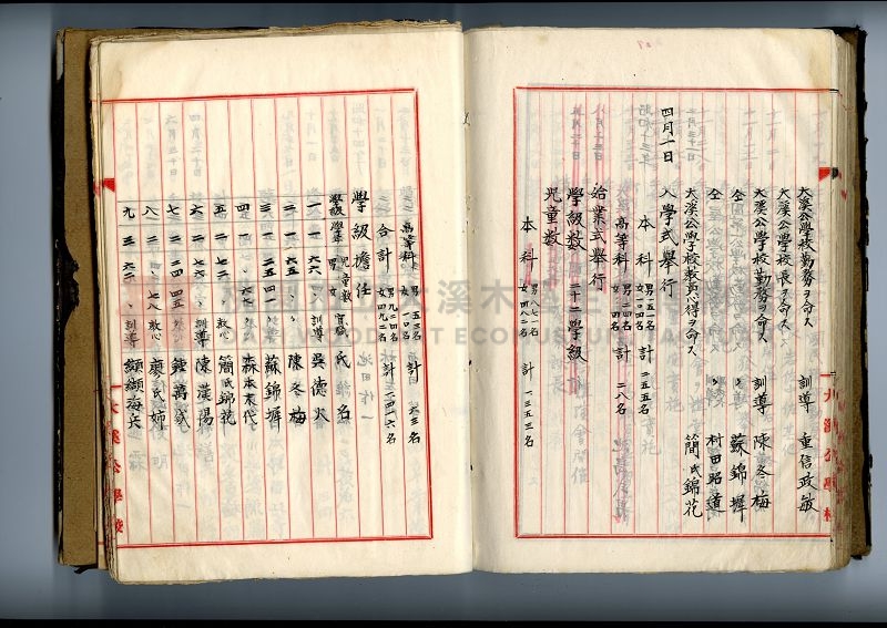 自民前十四年起沿革誌 大溪國民學校總務課主題的圖片縮圖第126張