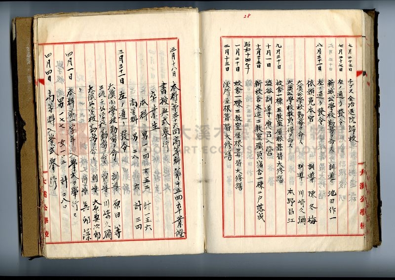 自民前十四年起沿革誌 大溪國民學校總務課主題的圖片縮圖第128張