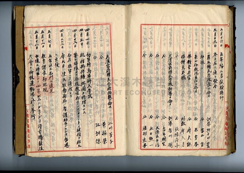自民前十四年起沿革誌 大溪國民學校總務課主題的圖片縮圖第140張