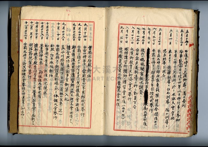 自民前十四年起沿革誌 大溪國民學校總務課主題的圖片縮圖第141張