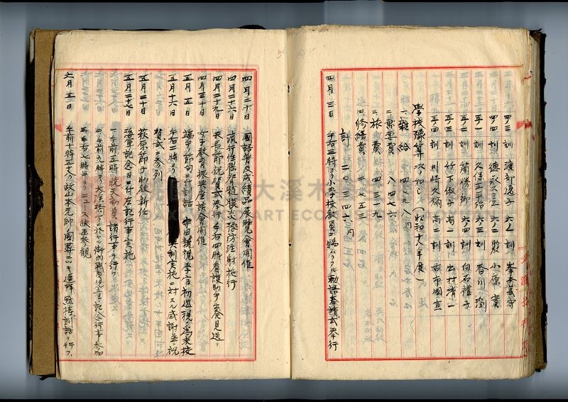 自民前十四年起沿革誌 大溪國民學校總務課主題的圖片縮圖第144張