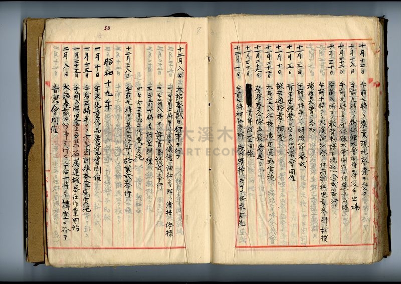 自民前十四年起沿革誌 大溪國民學校總務課主題的圖片縮圖第146張