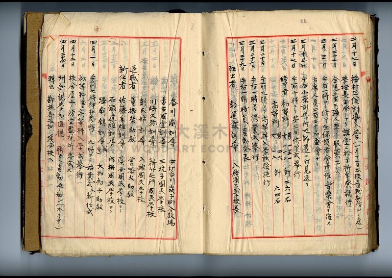 自民前十四年起沿革誌 大溪國民學校總務課主題的圖片縮圖第147張