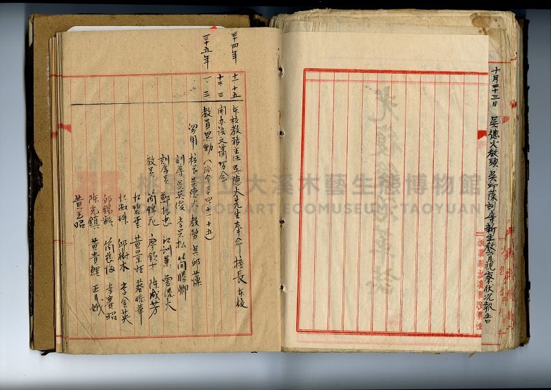 自民前十四年起沿革誌 大溪國民學校總務課主題的圖片縮圖第156張