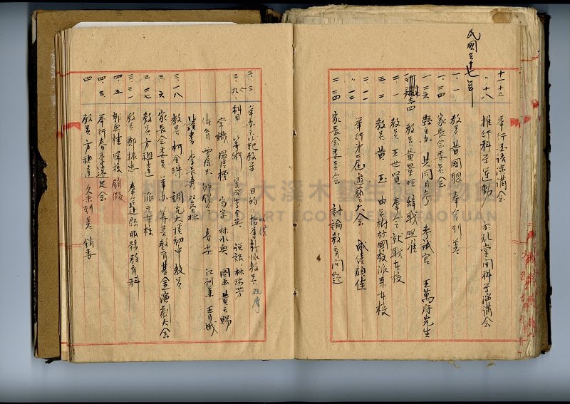 自民前十四年起沿革誌 大溪國民學校總務課主題的圖片縮圖第160張