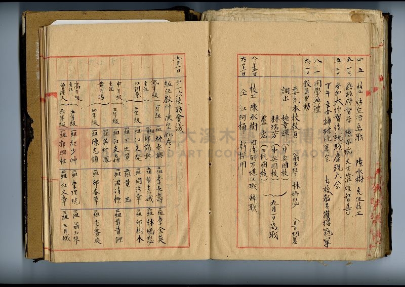 自民前十四年起沿革誌 大溪國民學校總務課主題的圖片縮圖第161張