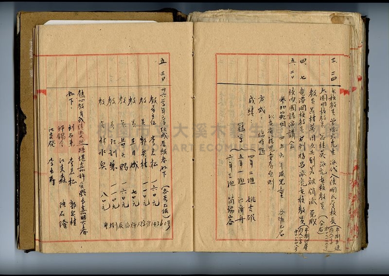 自民前十四年起沿革誌 大溪國民學校總務課主題的圖片縮圖第165張