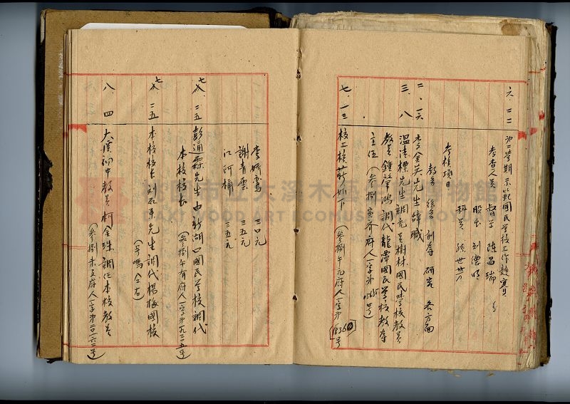 自民前十四年起沿革誌 大溪國民學校總務課主題的圖片縮圖第166張