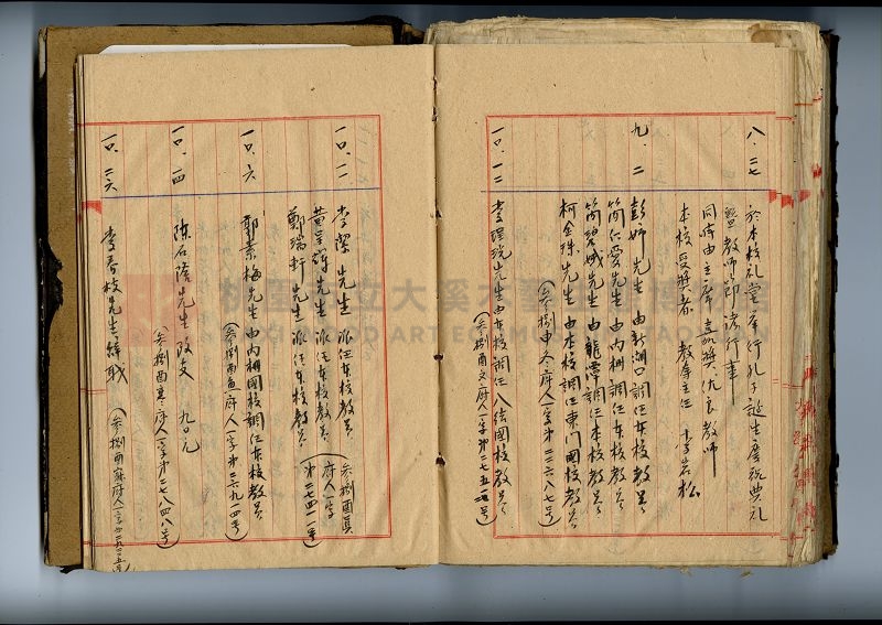 自民前十四年起沿革誌 大溪國民學校總務課主題的圖片縮圖第167張