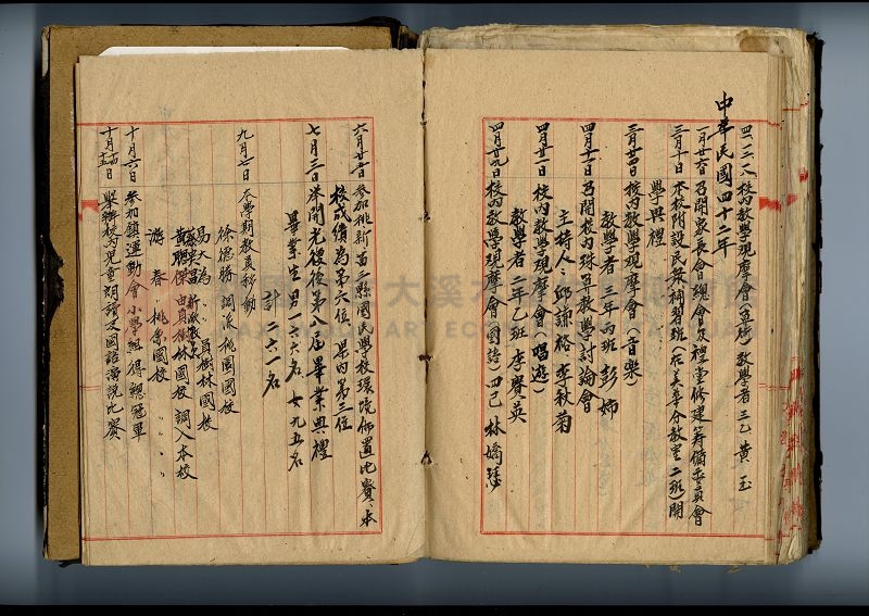 自民前十四年起沿革誌 大溪國民學校總務課主題的圖片縮圖第183張