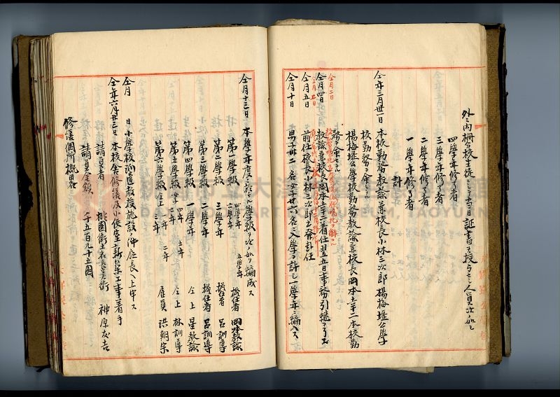 自民前十四年起沿革誌 大溪國民學校總務課主題的圖片縮圖第24張