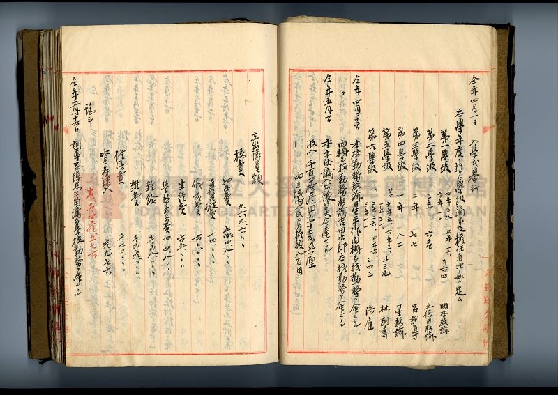 自民前十四年起沿革誌 大溪國民學校總務課主題的圖片縮圖第27張