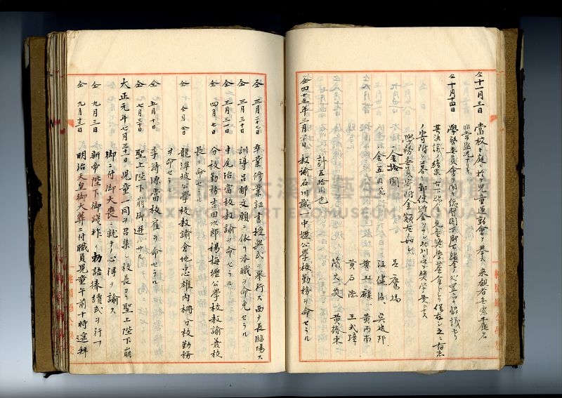 自民前十四年起沿革誌 大溪國民學校總務課主題的圖片縮圖第35張