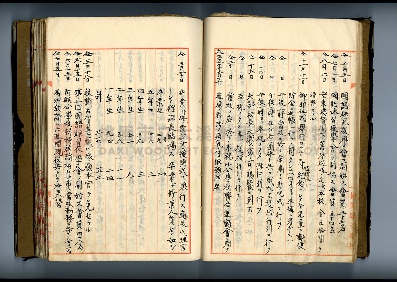 自民前十四年起沿革誌 大溪國民學校總務課主題的圖片縮圖第39張