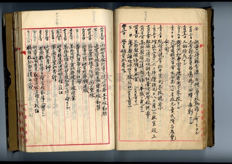 自民前十四年起沿革誌 大溪國民學校總務課主題的圖片縮圖第49張