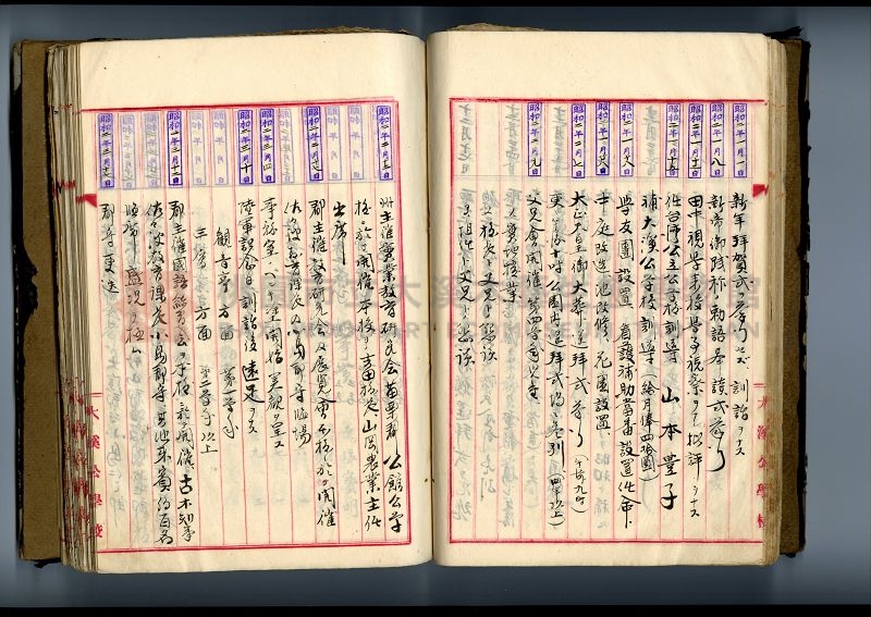 自民前十四年起沿革誌 大溪國民學校總務課主題的圖片縮圖第56張
