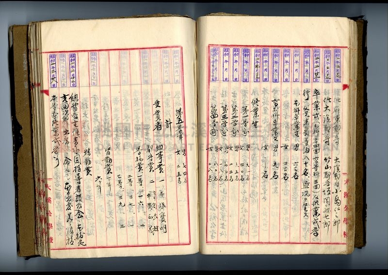 自民前十四年起沿革誌 大溪國民學校總務課主題的圖片縮圖第57張